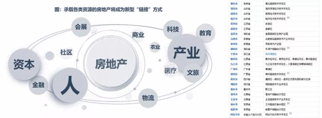 融创最新政策，引领行业变革，重塑未来房地产格局