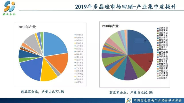 疫情物资最新消息，全球物资供应现状及未来趋势分析