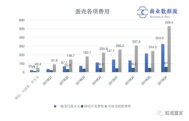 蛋壳公寓事件深度解析，专家视角下的观察与解读