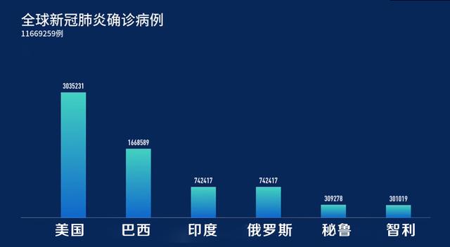 海外网疫情最新消息，全球抗疫进展与应对策略