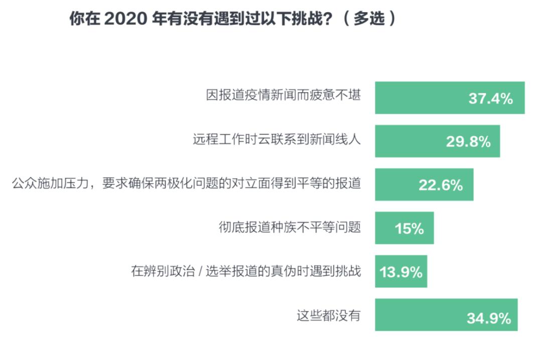 全球肉疫情最新动向，挑战与应对策略