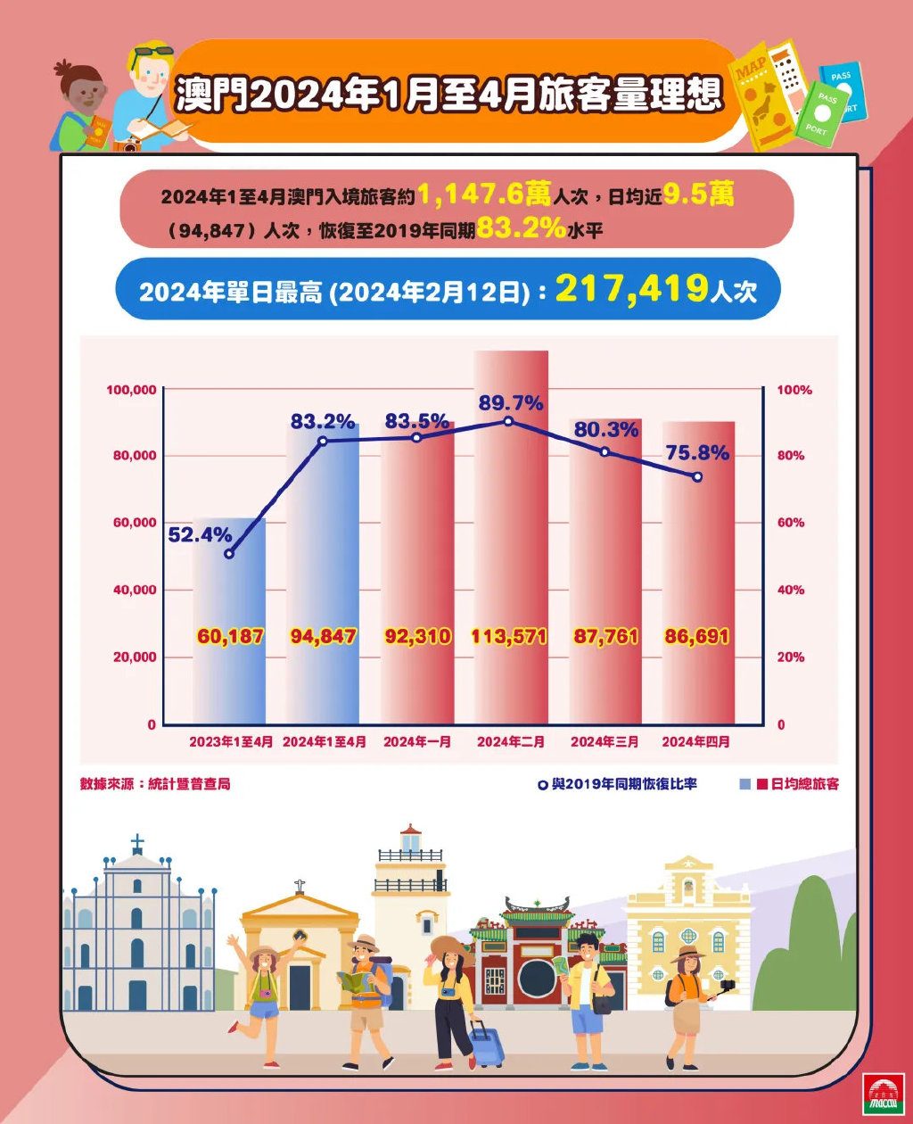 解析澳门与香港在2025年的新正版资源，精选解析、解释与落实